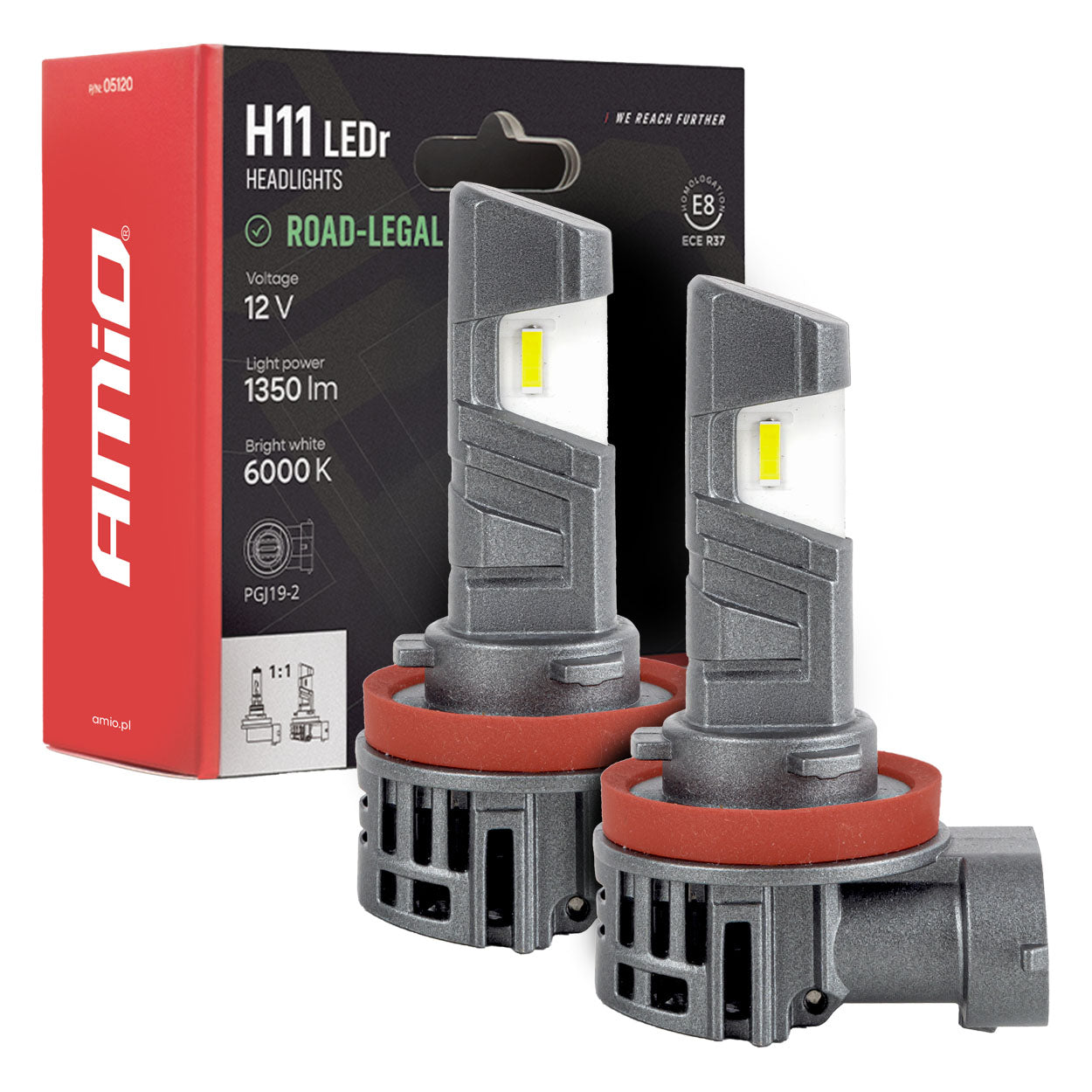 H11 LED-frontlyspærer med ECE R37-typegodkjenning