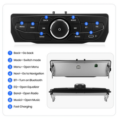 OEM kontrollpanel for Renault Megane 3 (2008-2014) – kompatibelt med Bilmedie radio 